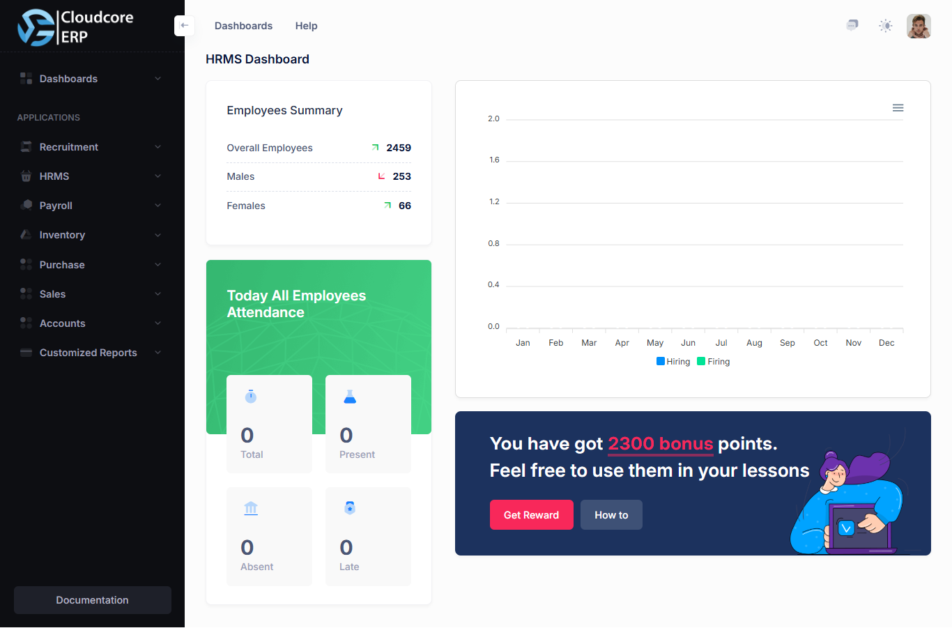 CloudCore ERP automated HR platform for any organization looking to create the perfect employee experience while streamlining core HR functions.